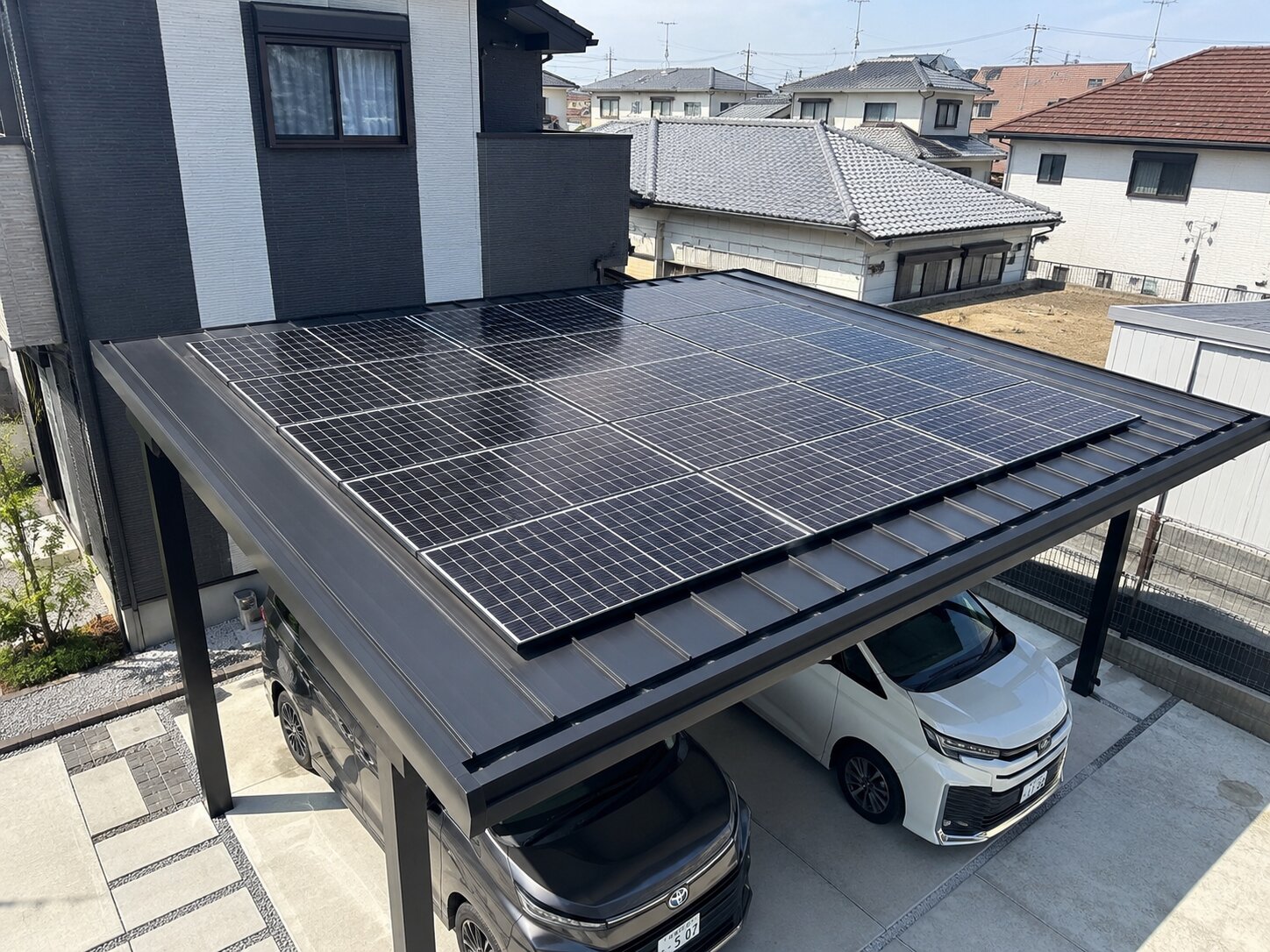 Energia Solar